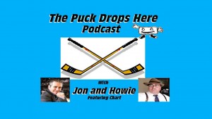 Hockey Talk Radio